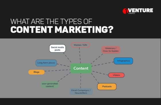 content marketing predictions 2022, content strategy 2022, social media content trends 2022, market trends for 2022, marketing 2022, 2022 marketing trends predictions, future of content marketing, b2b marketing trends 2022